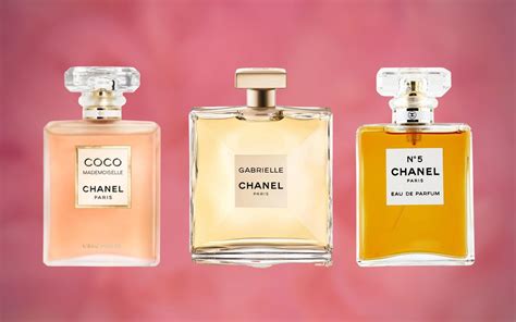 women's perfume chanel|chanel perfume for women list.